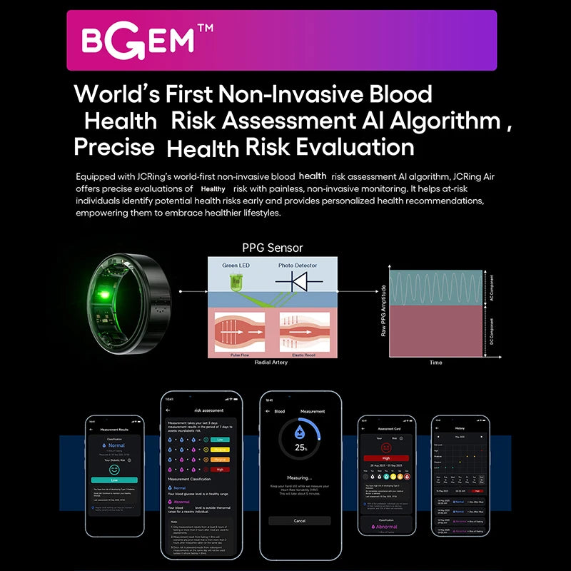 JCRing X3B Smart Ring