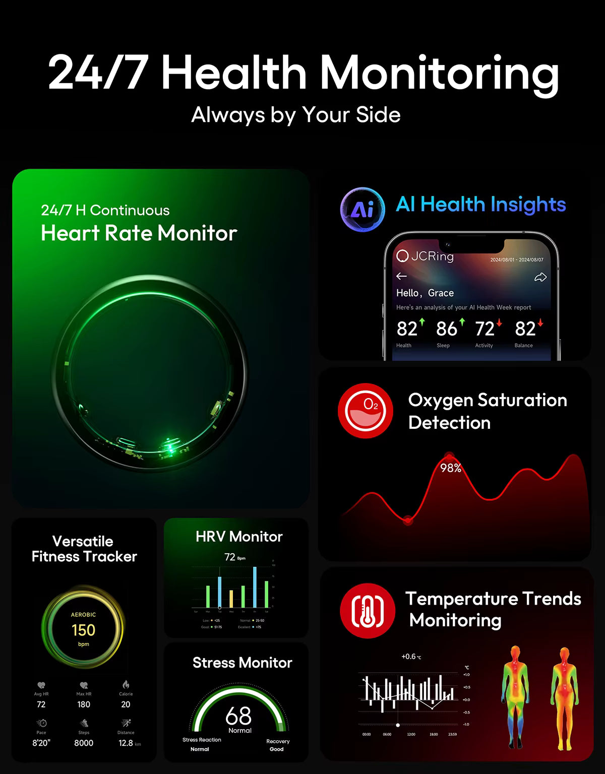 JCRing X3B Smart Ring
