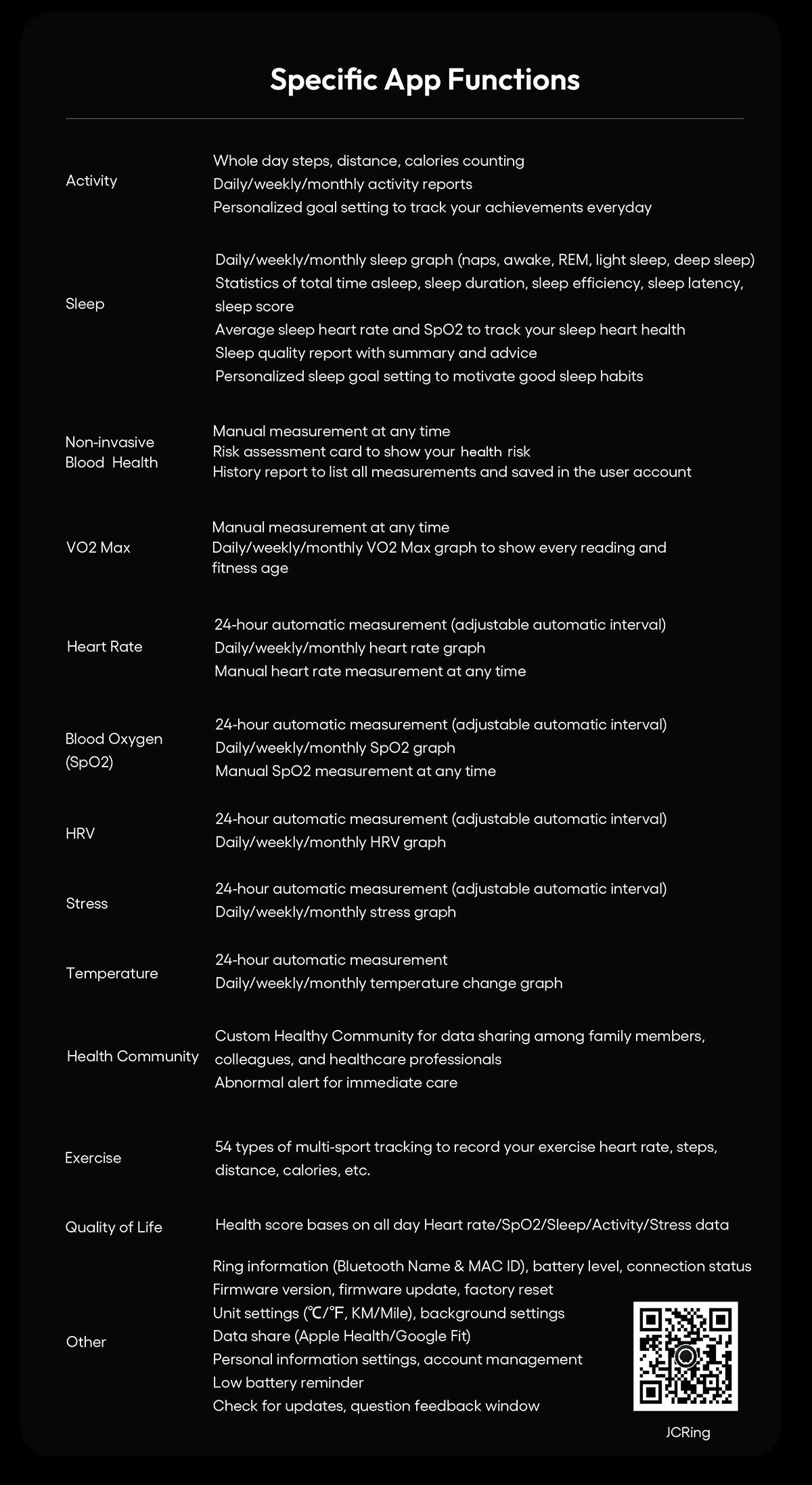 JCRing X3B Smart Ring
